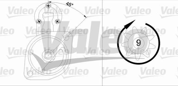 Valeo 436025 - Starteris autodraugiem.lv