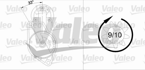 Valeo 433296 - Starteris autodraugiem.lv