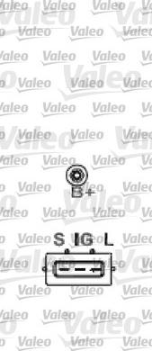 Valeo 437514 - Ģenerators autodraugiem.lv