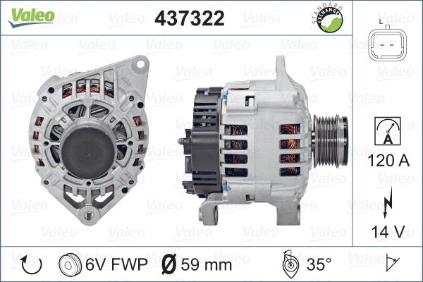 Valeo 437322 - Ģenerators autodraugiem.lv