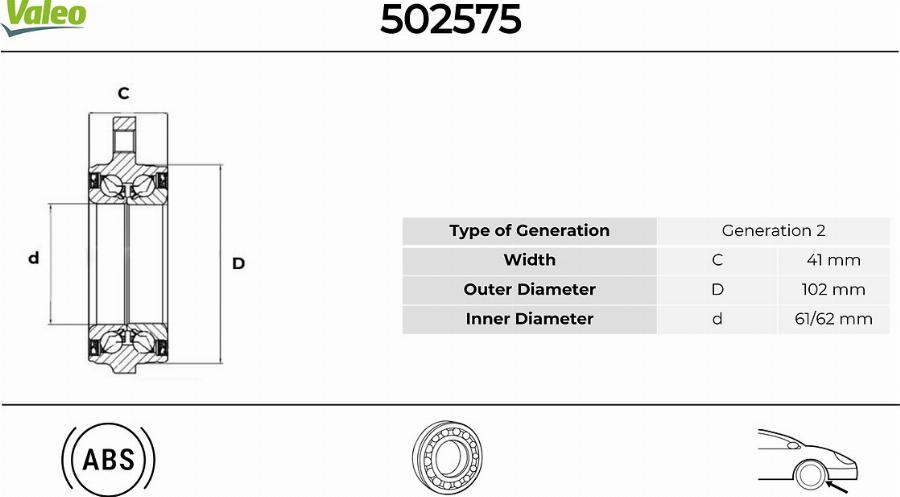 Valeo 502575 - Riteņa rumbas gultņa komplekts autodraugiem.lv