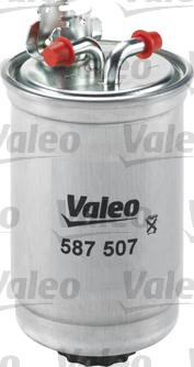 Valeo 587507 - Eļļas filtrs autodraugiem.lv