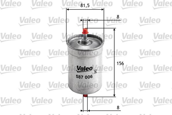 Valeo 587006 - Eļļas filtrs autodraugiem.lv