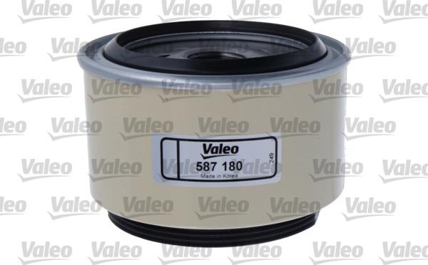 Valeo 587180 - Degvielas filtrs autodraugiem.lv