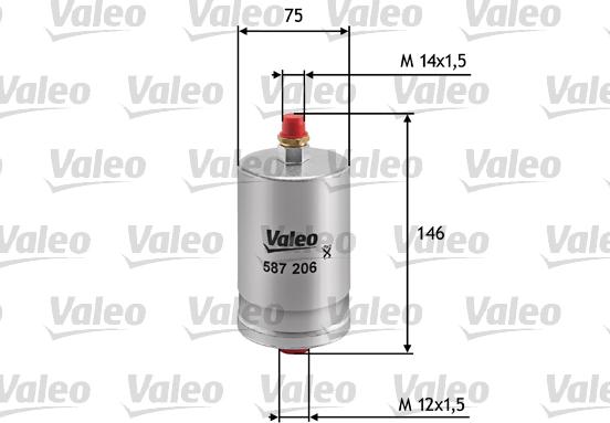 Valeo 587206 - Eļļas filtrs autodraugiem.lv