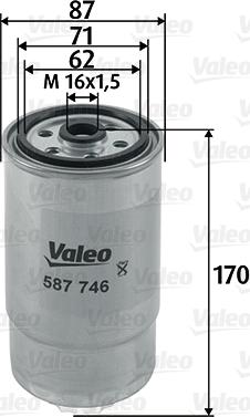 Valeo 587746 - Degvielas filtrs autodraugiem.lv