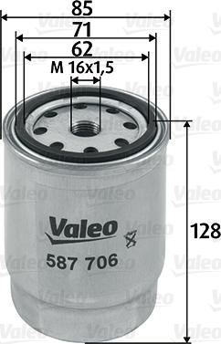 Valeo 587706 - Degvielas filtrs autodraugiem.lv