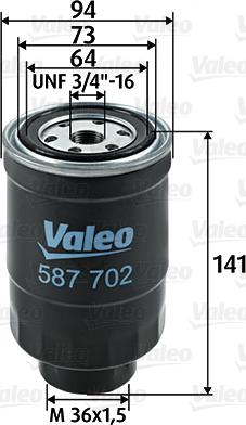 Valeo 587702 - Degvielas filtrs autodraugiem.lv