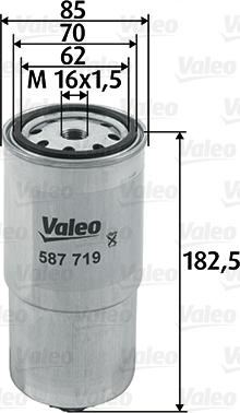 Valeo 587719 - Degvielas filtrs autodraugiem.lv