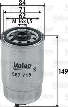 Valeo 587715 - Degvielas filtrs autodraugiem.lv