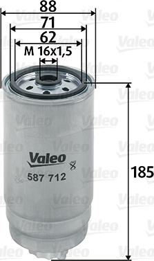 Valeo 587712 - Degvielas filtrs autodraugiem.lv