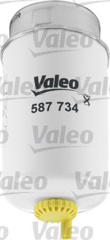 Valeo 587734 - Degvielas filtrs autodraugiem.lv