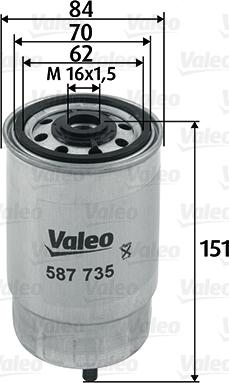 Valeo 587735 - Degvielas filtrs autodraugiem.lv