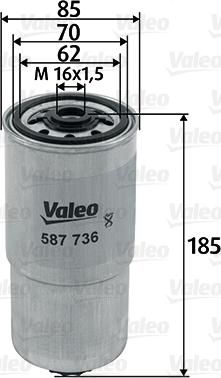 Valeo 587736 - Degvielas filtrs autodraugiem.lv