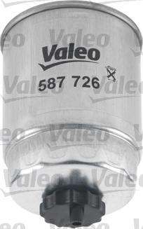 Valeo 587726 - Degvielas filtrs autodraugiem.lv