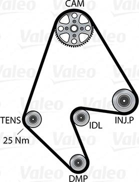 Valeo 614642 - Ūdenssūknis + Zobsiksnas komplekts autodraugiem.lv