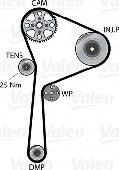 Valeo 614685 - Ūdenssūknis + Zobsiksnas komplekts autodraugiem.lv