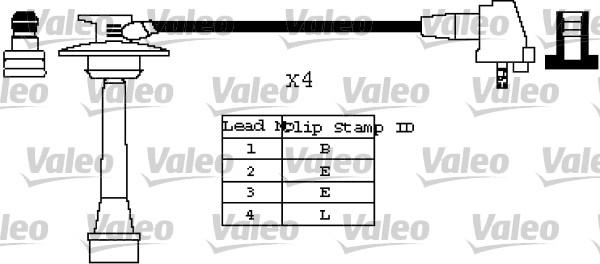 Valeo 346419 - Augstsprieguma vadu komplekts autodraugiem.lv