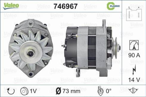 Valeo 746967 - Ģenerators autodraugiem.lv