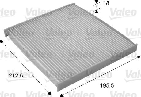 Valeo 715689 - Filtrs, Salona telpas gaiss autodraugiem.lv