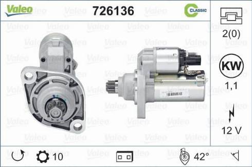 Valeo 726136 - Starteris autodraugiem.lv