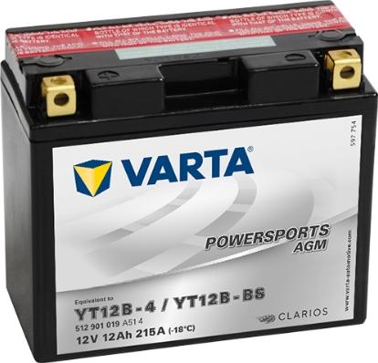 Varta 512901019A514 - Startera akumulatoru baterija autodraugiem.lv