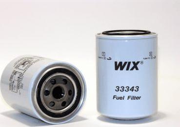 WIX Filters 33343 - Degvielas filtrs autodraugiem.lv