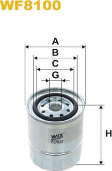 WIX Filters WF8100 - Degvielas filtrs autodraugiem.lv