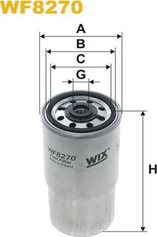 WIX Filters WF8270 - Degvielas filtrs autodraugiem.lv