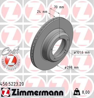 Zimmermann 450.5223.20 - Bremžu diski autodraugiem.lv