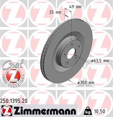 Zimmermann 250.1395.20 - Bremžu diski autodraugiem.lv
