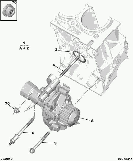 Peugeot Motorcycles 1201 K1 - Ūdenssūknis autodraugiem.lv