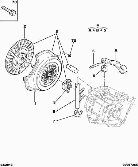 CITROËN 2052.A0 - Sajūga komplekts autodraugiem.lv