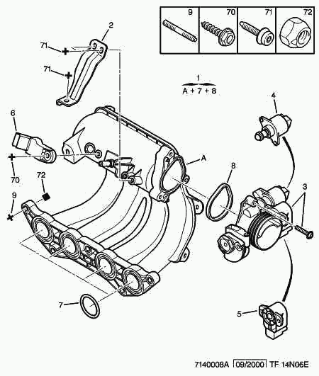 CITROËN 1920 AJ - Devējs, Pūtes spiediens autodraugiem.lv