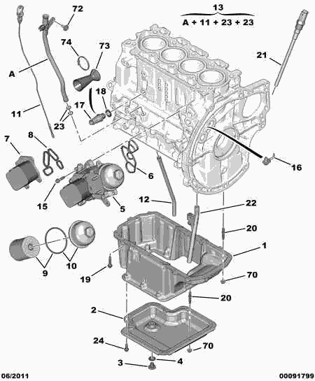 PEUGEOT 1103.L1 - Eļļas radiators, Motoreļļa autodraugiem.lv
