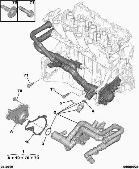 CITROËN/PEUGEOT 1201 G9 - Ūdenssūknis + Zobsiksnas komplekts autodraugiem.lv