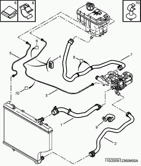 CITROËN 1317 N7 - Radiatora cauruļvads autodraugiem.lv