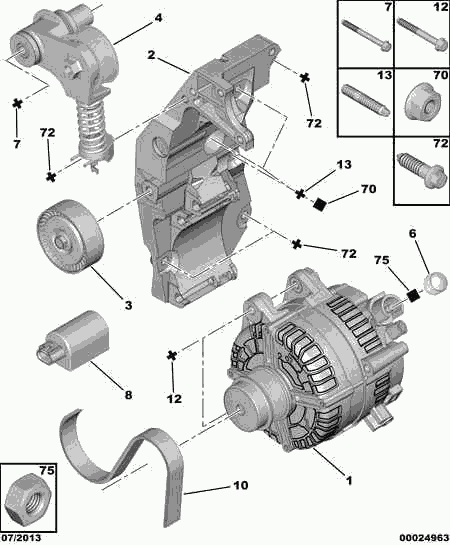 PEUGEOT 5705 CJ - Ģenerators autodraugiem.lv