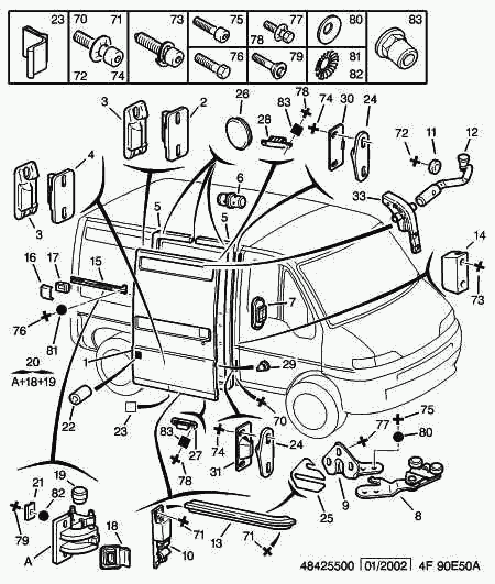 PEUGEOT 9147 47 - Durvju slēdzene autodraugiem.lv