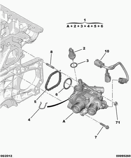 PEUGEOT (DF-PSA) 1336 Z8 - Termostats, Dzesēšanas šķidrums autodraugiem.lv