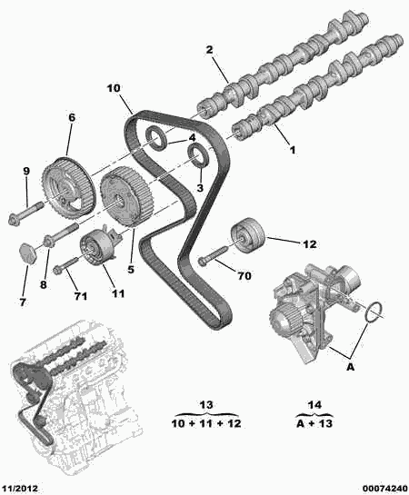 CITROËN 0831.V6 - Zobsiksnas komplekts autodraugiem.lv