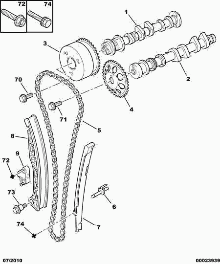 PEUGEOT 0829.C1 - Sadales vārpstas piedziņas ķēdes komplekts autodraugiem.lv