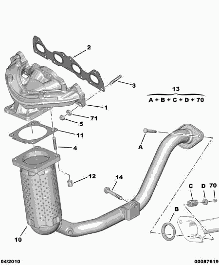 PEUGEOT 1731 PQ - Katalizators autodraugiem.lv