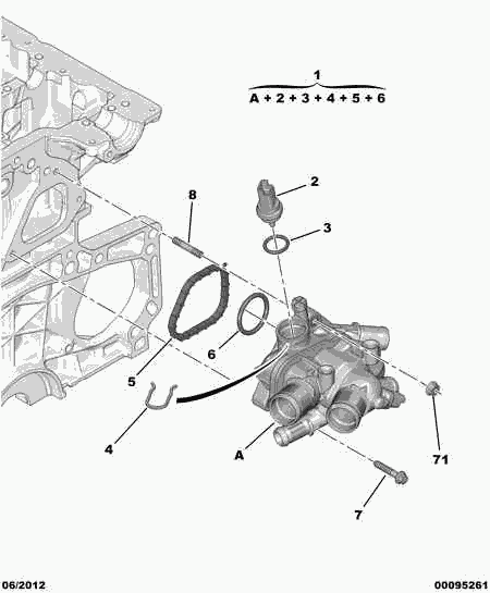 PEUGEOT (DF-PSA) 1336 CC - Termostats, Dzesēšanas šķidrums autodraugiem.lv