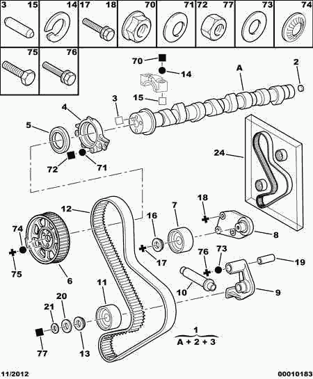 PEUGEOT 0829 87 - Spriegotājrullītis, Gāzu sadales mehānisma piedziņas siksna autodraugiem.lv