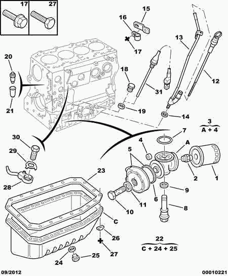 CITROËN/PEUGEOT 1103 G9 - Eļļas radiators, Motoreļļa autodraugiem.lv