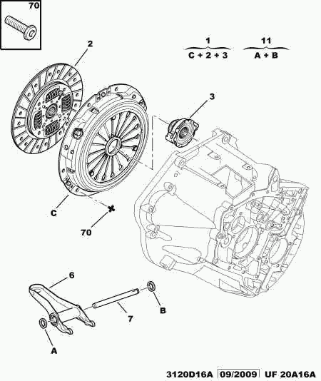 CITROËN 2055 FA - Sajūga komplekts autodraugiem.lv