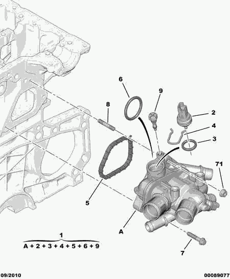 CITROËN/PEUGEOT 1336 CP - Termostats, Dzesēšanas šķidrums autodraugiem.lv