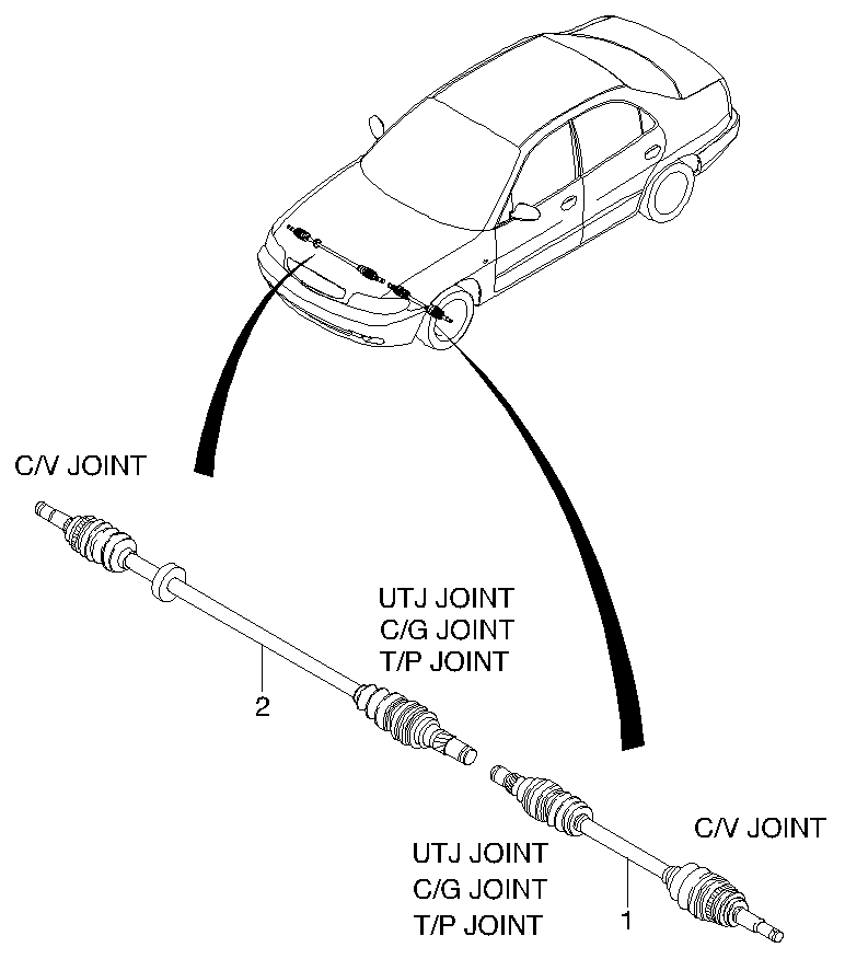 Chevrolet 96181882 - Šarnīru komplekts, Piedziņas vārpsta autodraugiem.lv