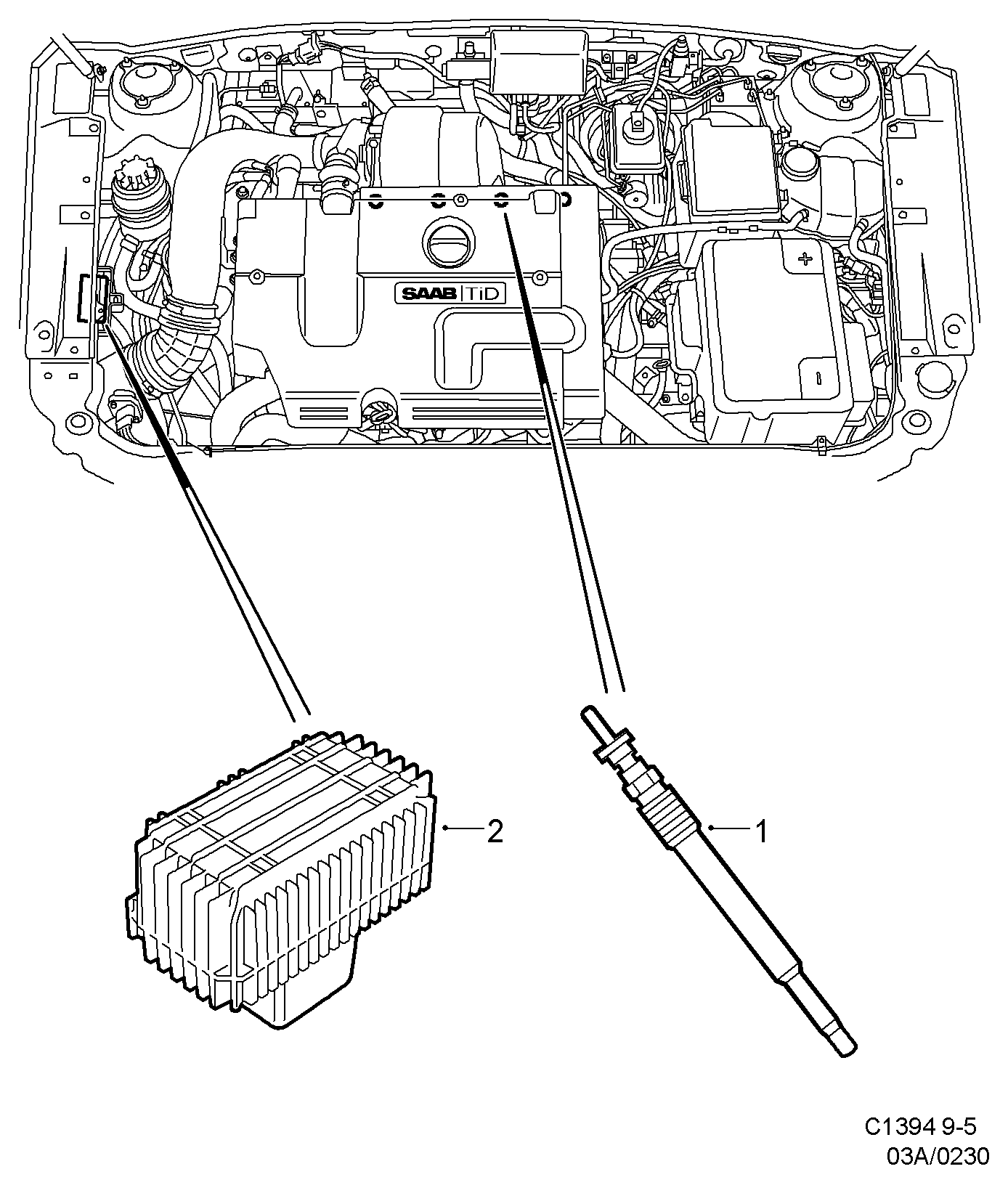 SAAB 95 432 99 - Kvēlsvece autodraugiem.lv